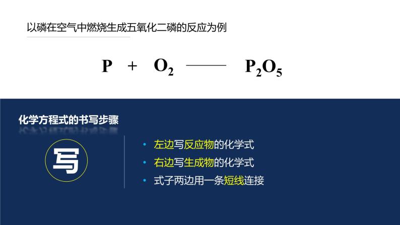 4.3 化学方程式的书写与应用（第1课时 化学方程式的书写）-九年级化学上册同步公开课精美课件（沪教版）05