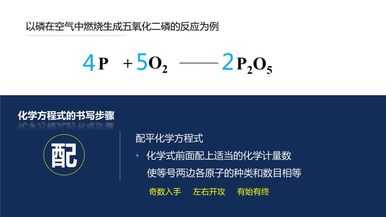 4.3 化学方程式的书写与应用（第1课时 化学方程式的书写）-九年级化学上册同步公开课精美课件（沪教版）06