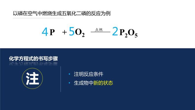 4.3 化学方程式的书写与应用（第1课时 化学方程式的书写）-九年级化学上册同步公开课精美课件（沪教版）07