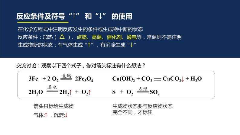 4.3 化学方程式的书写与应用（第1课时 化学方程式的书写）-九年级化学上册同步公开课精美课件（沪教版）08