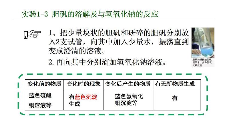 第一单元 课题1 物质的变化和性质 课件—2022-2023学年九年级化学人教版上册第7页