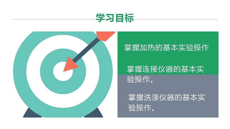 第一单元 课题3 走进化学实验室(第二课时)课件—2022-2023学年九年级化学人教版上册第2页