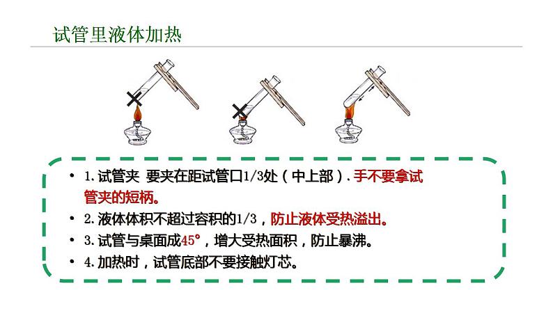 第一单元 课题3 走进化学实验室(第二课时)课件—2022-2023学年九年级化学人教版上册第7页