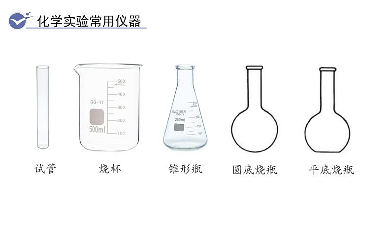 第1课时 常用仪器 药品的取用第8页
