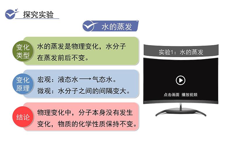 第2课时 分子可分为原子第4页