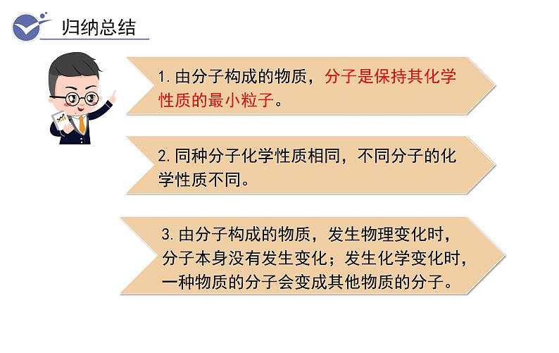 第2课时 分子可分为原子第6页