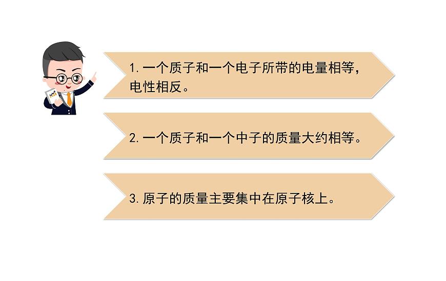 課題2  原子的結(jié)構(gòu)第8頁