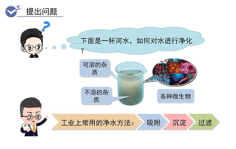 课题2 水的净化第4页