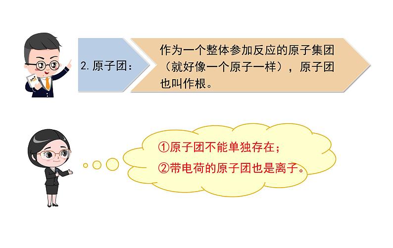第2课时 化合价 有关相对分子质量的计算第6页