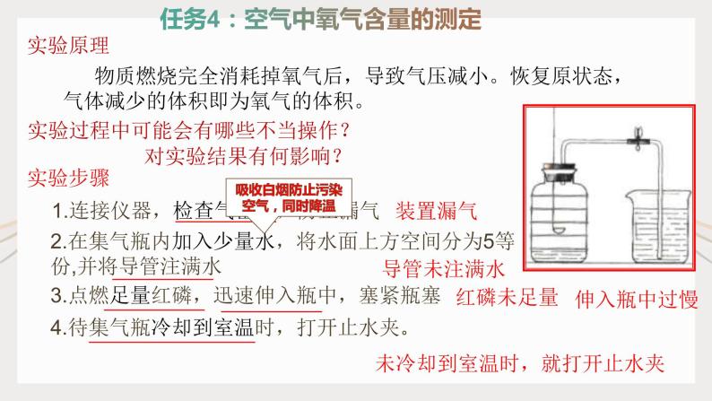 2.1《空气》（1）课件+教案+学案+作业07