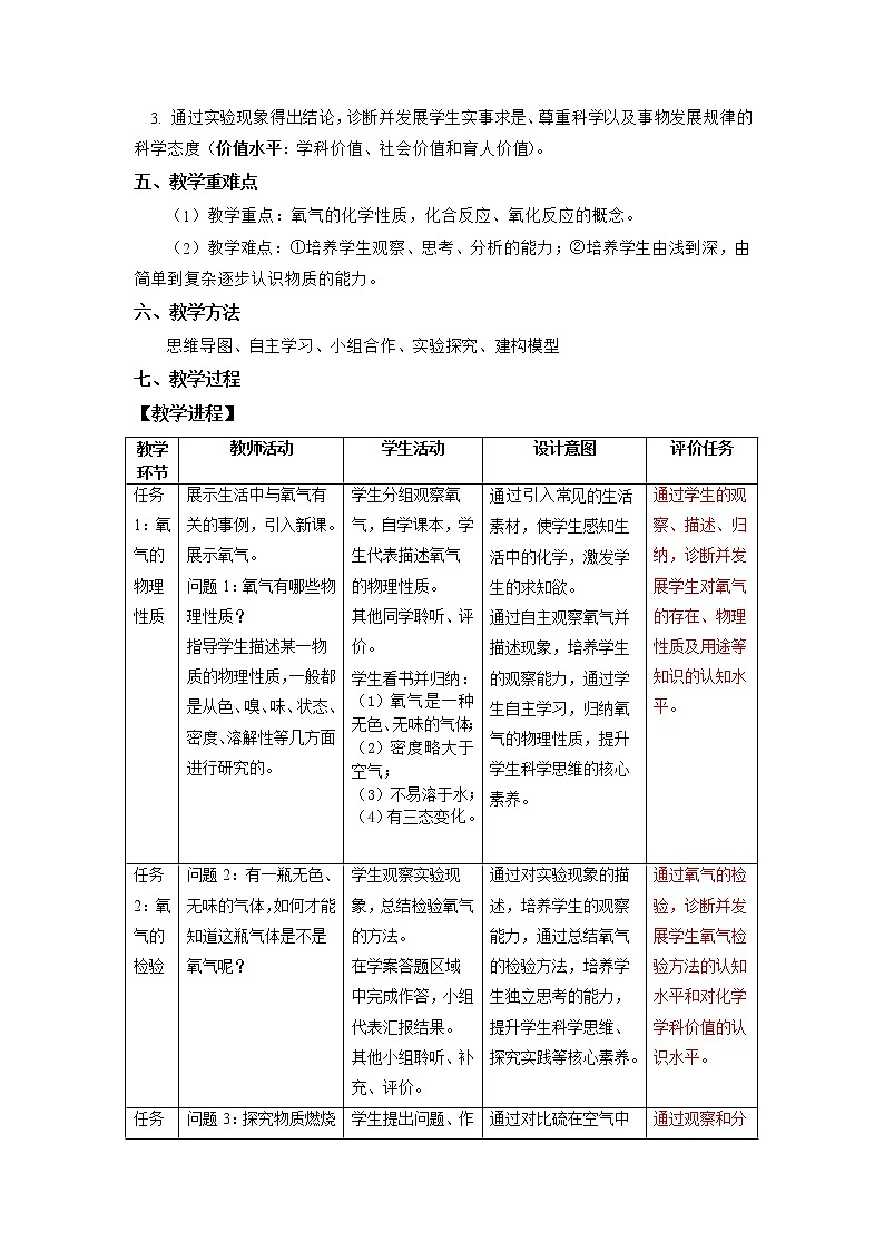 2.2《氧气》课件+教案+练习+学案02