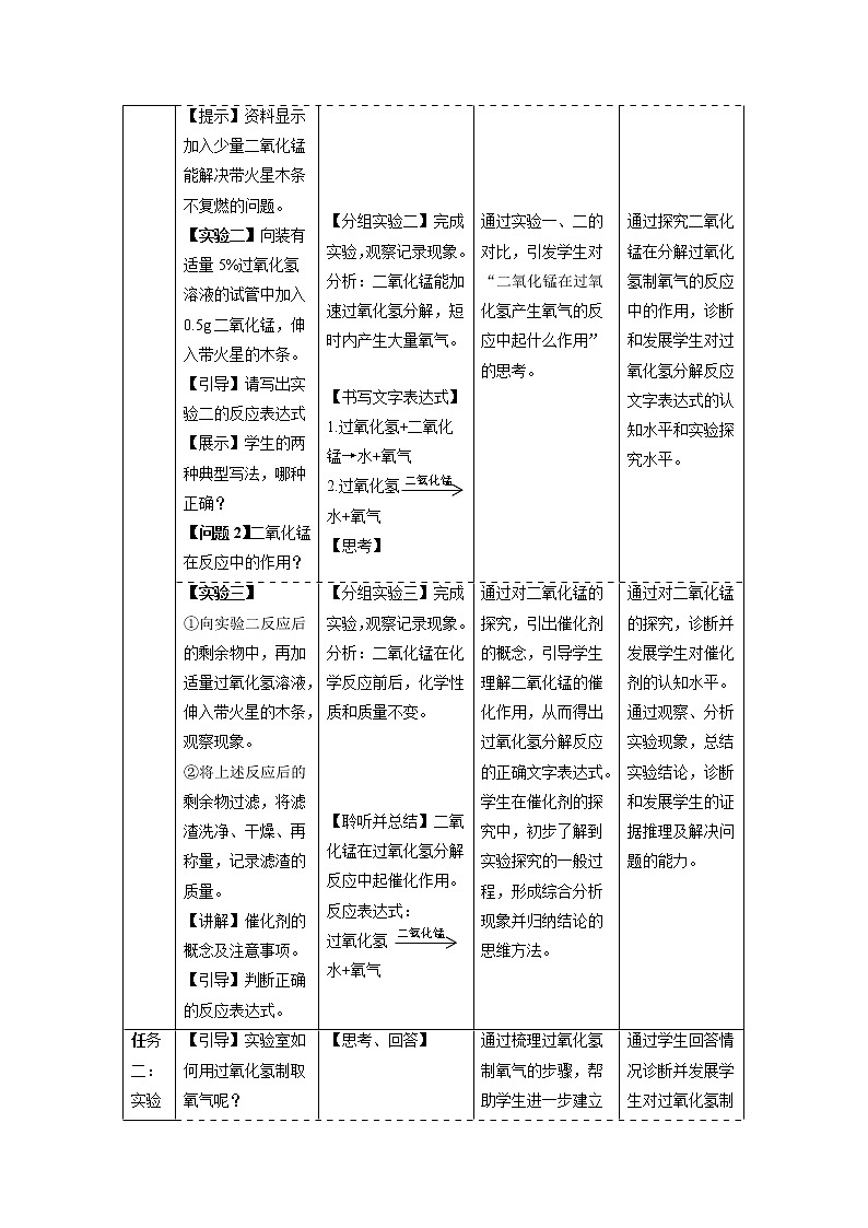 2.3《制取氧气》(2)课件+教案+练习+学案03