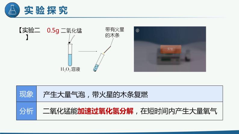 2.3《制取氧气》（2）课件+教案+学案+作业06