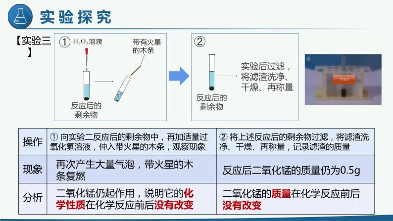 2.3《制取氧气》（2）课件+教案+学案+作业08