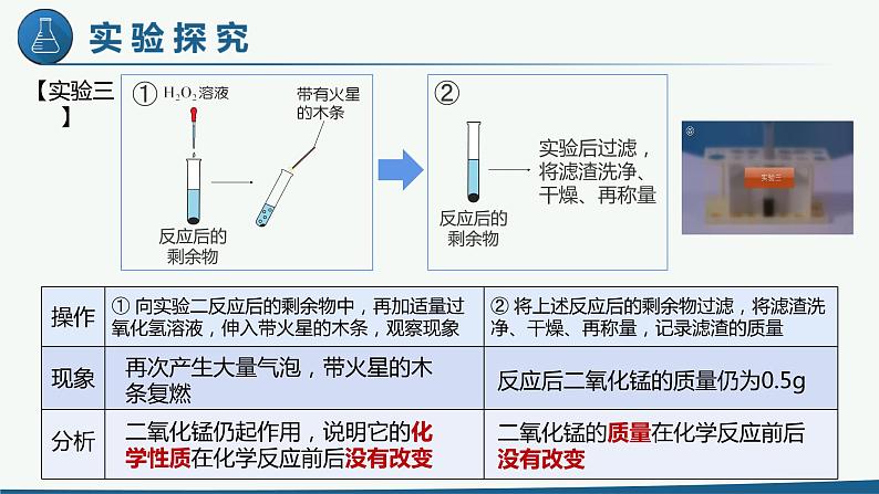 2.3《制取氧气》(2)课件+教案+练习+学案08
