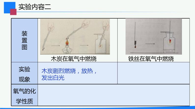 第二单元《实验活动1：氧气的实验室制取与性质》课件+教案+学案+作业08