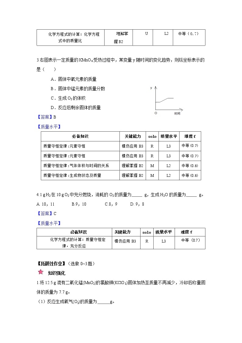 5.3《利用化学方程式的简单计算》（2）课件+教案+学案+作业02
