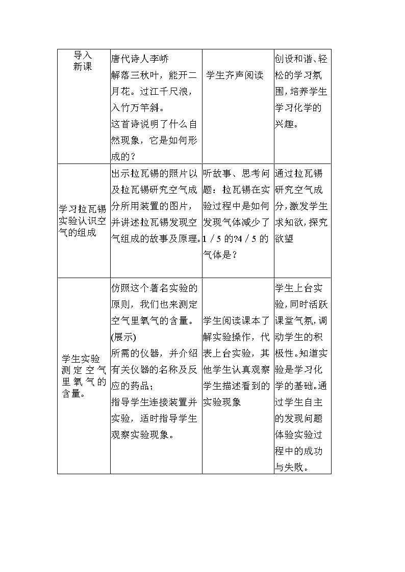 京改版九上化学 2.1空气 教案02