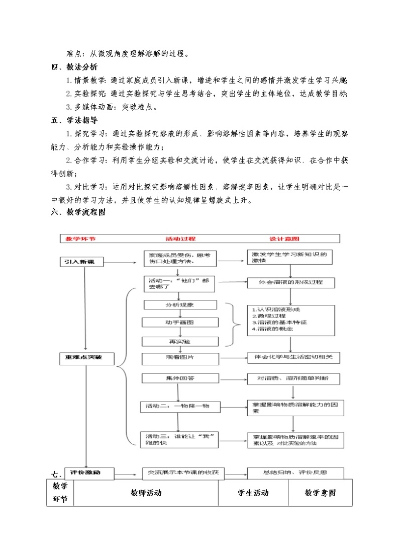 仁爱湘教版九年级化学 6.1物质的溶解过程  教案02