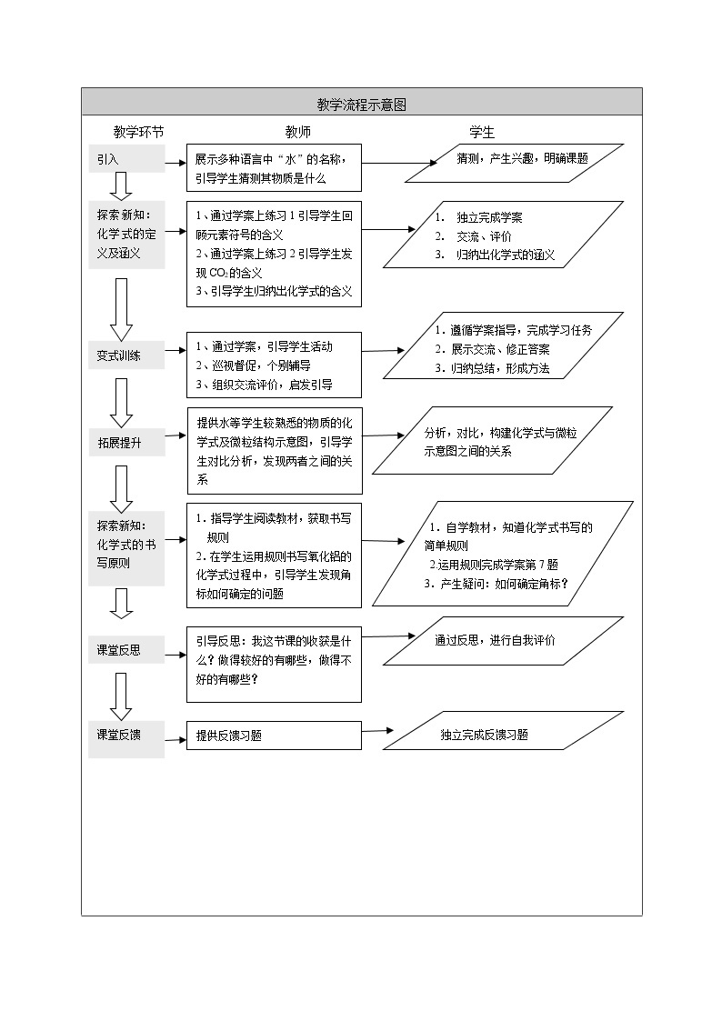 人教版五四制八年级化学  4.4化学式与化合价 教案03