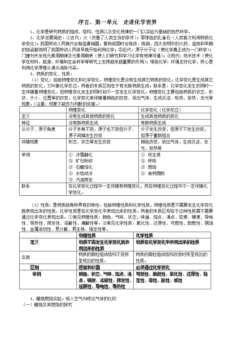 滬教版九上化學(xué) 1.4開(kāi)啟化學(xué)之間 單元復(fù)習(xí) 教案第1頁(yè)