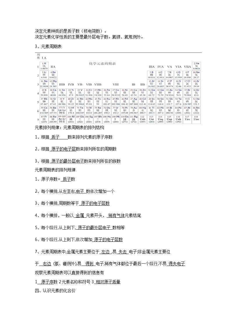人教版九上化学 3.4物质构成的奥秘 单元复习 教案第2页
