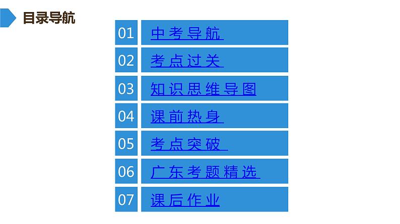 中考化学复习考点二 自然界的水课件02