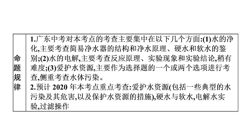 中考化学复习考点二 自然界的水课件05