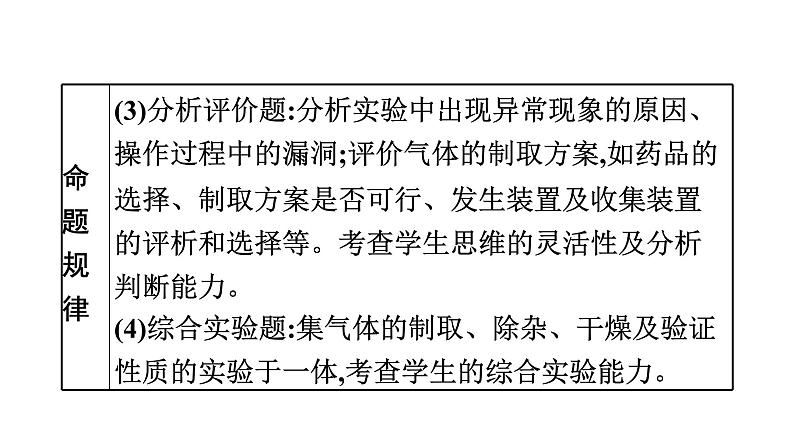 中考化学复习考点二十一 常见气体的制取、净化、收集课件07