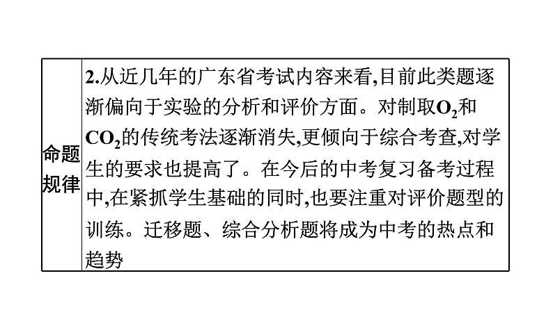 中考化学复习考点二十一 常见气体的制取、净化、收集课件08
