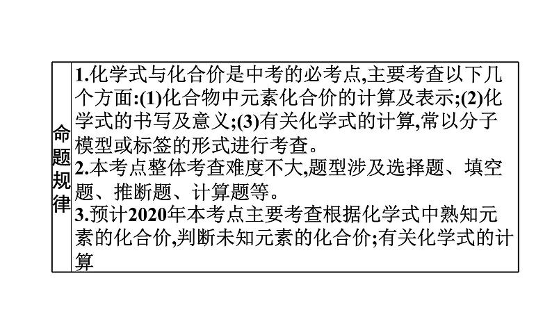 中考化学复习考点十七 化合价和化学式课件第6页