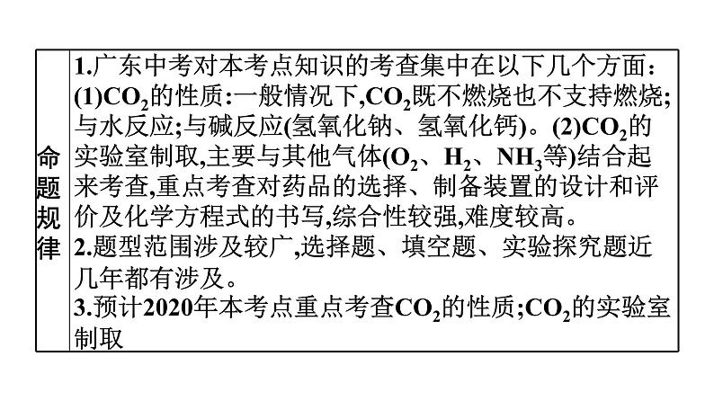 中考化学复习考点四 二氧化碳课件05