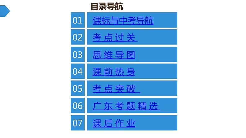 中考化学复习考点十八 化学与能源和资源的利用课件第2页