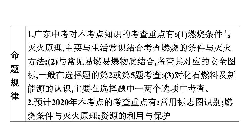 中考化学复习考点十八 化学与能源和资源的利用课件第7页
