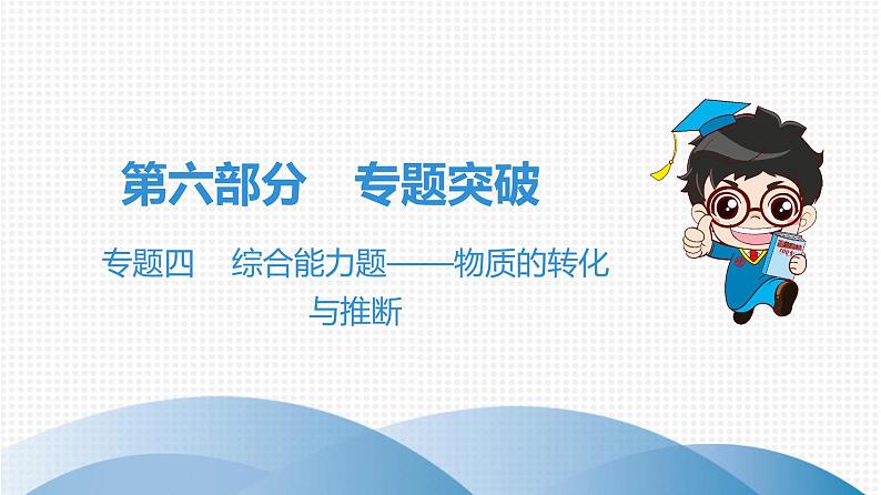 中考化学复习专题四 综合能力题——物质的转化与推断课件第1页