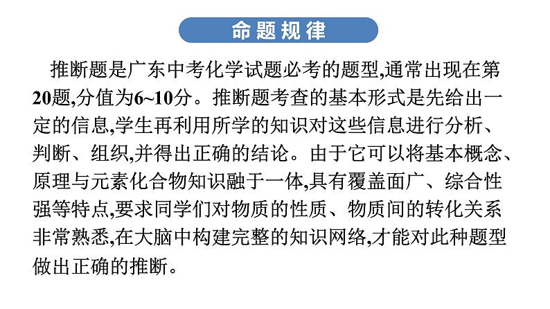 中考化学复习专题四 综合能力题——物质的转化与推断课件第3页