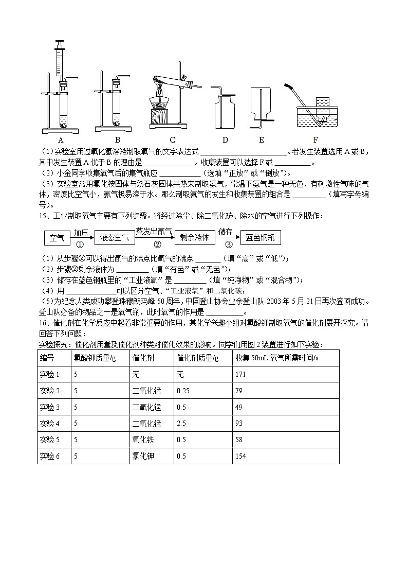 第二单元我们周围的空气检测试卷-九年级化学人教版上册含答案03