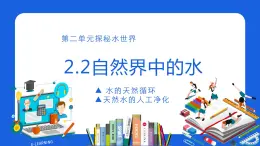 鲁教版化学《自然界中的水》PPT课件