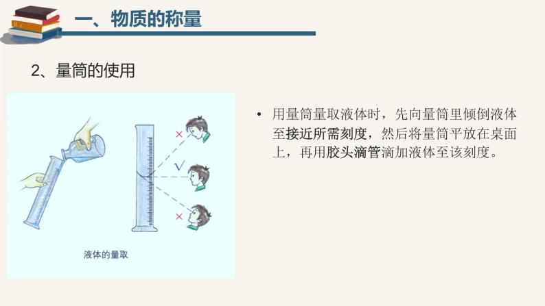 鲁教版化学《化学实验基本技能训练(二)》PPT课件06