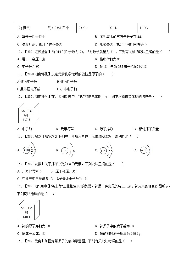 第三单元 物质构成的奥秘(真题卷)- 九年级化学上册阶段检测(人教版)02