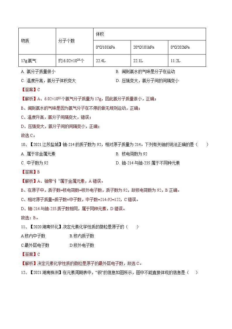 第三单元 物质构成的奥秘(真题卷)- 九年级化学上册阶段检测(人教版)03
