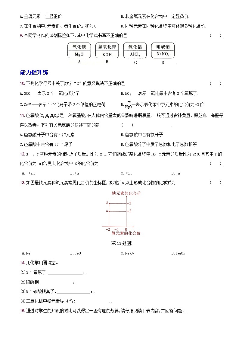 卷19 第四单元 课题4 化学式与化合价--2022-2023学年九年级化学上册同步优化分层测评(人教版)02