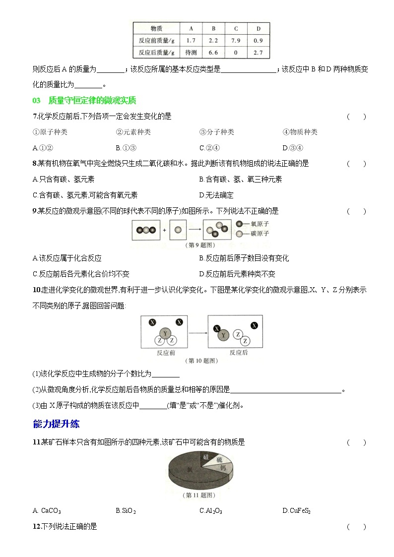 卷25  第五单元  课题1  质量守恒定律（精解版）--2022-2023学年九年级化学上册同步优化分层测评（人教版）02