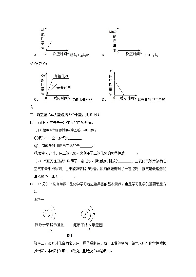 初中化学九上2018-2019学年福建省九年级(上)期末化学试卷(a卷)(解析版)第3页