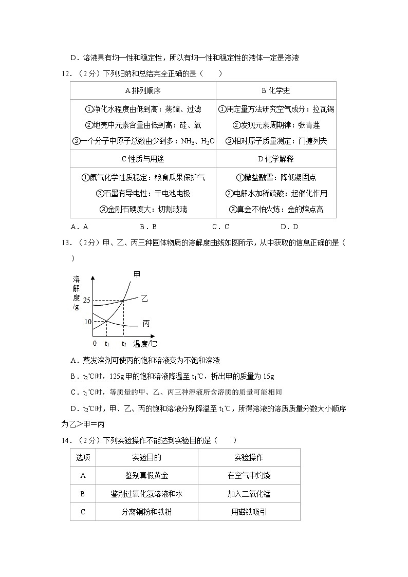 初中化学九上2018-2019学年江苏省泰州市姜堰区九年级(上)期末化学试卷(解析版)第3页