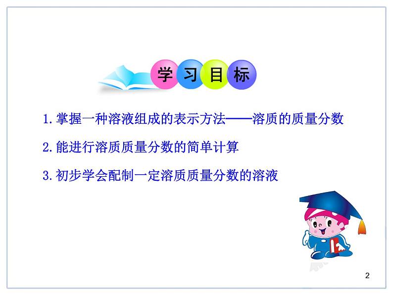 化学九年级下第9单元课题3 溶质的质量分数精品课件第2页