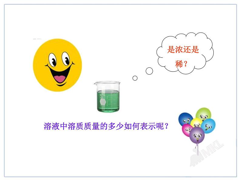 化学九年级下第9单元课题3 溶质的质量分数精品课件第4页