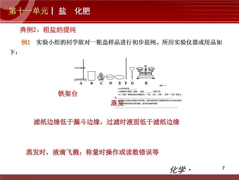 化学九年级下第11单元 盐 化肥教学课件07