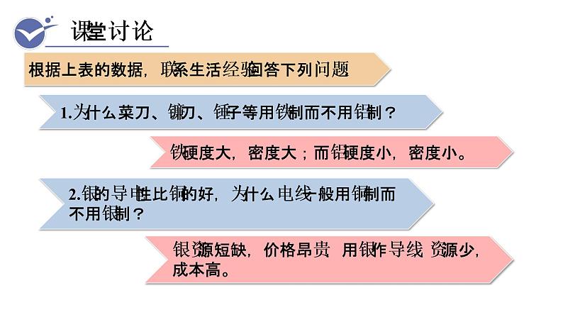 8.1 金属材料--(课件+教案)人教版九年级化学下册06