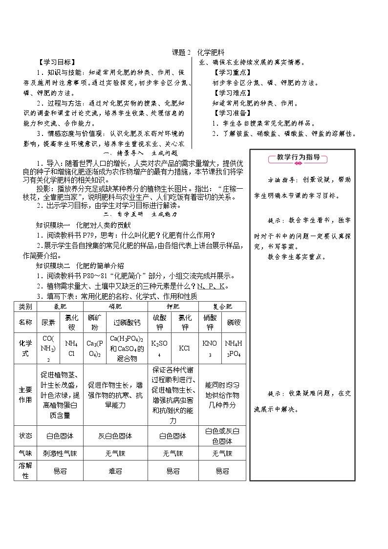 11.2 化学肥料--（课件+教案）人教版九年级化学下册01